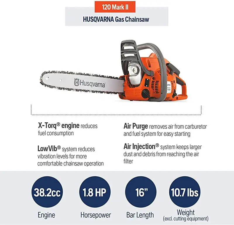 Husqvarna 120 Mark II Features