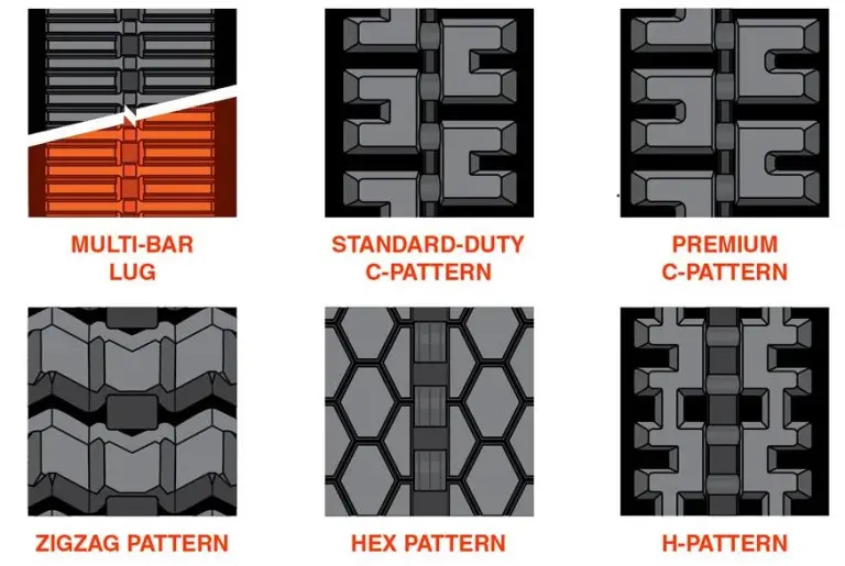 skid steer track pattern